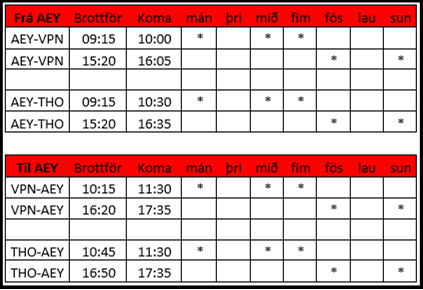 Breytingar á flugáætlun til Þórshafnar